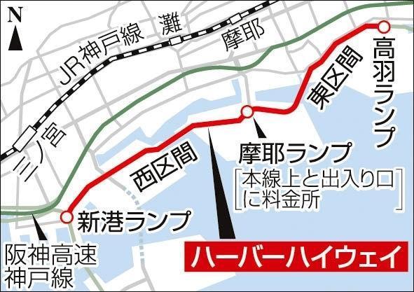 神戸新聞ＮＥＸＴ