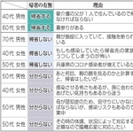 神戸新聞ＮＥＸＴ