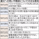 神戸新聞ＮＥＸＴ