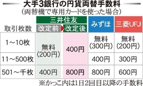 神戸新聞ＮＥＸＴ