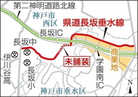 神戸新聞ＮＥＸＴ
