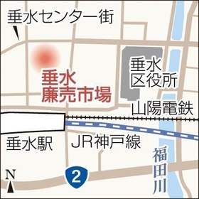 神戸新聞ＮＥＸＴ