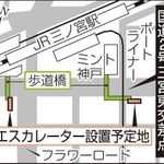 神戸新聞ＮＥＸＴ