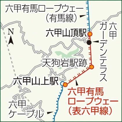 神戸新聞ＮＥＸＴ