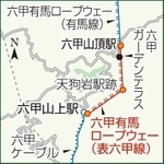 神戸新聞ＮＥＸＴ