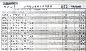 野々村氏が収支報告書に添付したクレジットカード明細書のコピー。改ざんが疑われる「１７万７２８０円」の欄は地色のパターンが乱れ、線もずれている。店名の印字も他よりも太く見える（画像を一部加工しています）