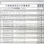 野々村氏が収支報告書に添付したクレジットカード明細書のコピー。改ざんが疑われる「１７万７２８０円」の欄は地色のパターンが乱れ、線もずれている。店名の印字も他よりも太く見える（画像を一部加工しています）