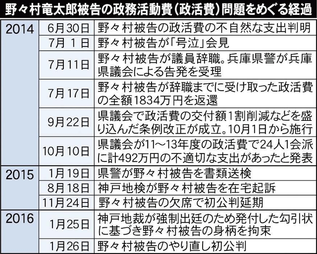 神戸新聞ＮＥＸＴ