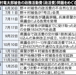 神戸新聞ＮＥＸＴ