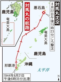 対馬丸の航路