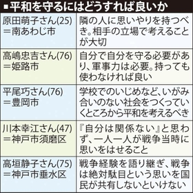 平和を守るにはどうすれば良いか