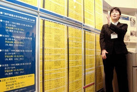 調査結果をまとめた表。出征した学生の行は黄色で示されている＝神戸市灘区六甲台町、神戸大学百年記念館