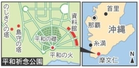 神戸新聞ＮＥＸＴ