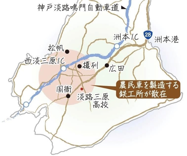 神戸新聞ＮＥＸＴ