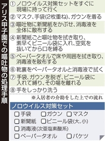 神戸新聞ＮＥＸＴ