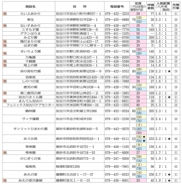 神戸新聞ＮＥＸＴ
