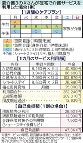 神戸新聞ＮＥＸＴ