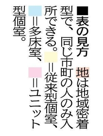 神戸新聞ＮＥＸＴ