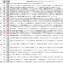 神戸新聞ＮＥＸＴ