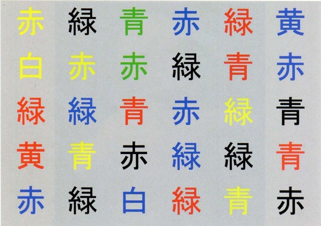 文字ではなく、文字の色を声に出して読む心理学の実験。認知症の人のもどかしさを体験できる