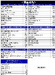 健康・復興状況の調査結果一覧表