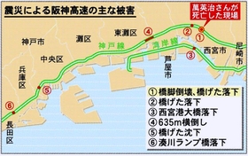 震災による阪神高速の主な被害