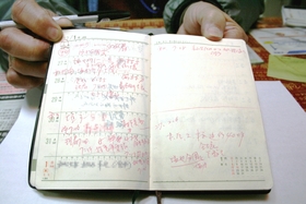 １９９５年の野村さんの手帳。出動先や到着の時間など、メモは前月の余白にまで及んだ 