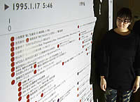 壁面に映し出された年表＝神戸市中央区浜辺通５、ＫＩＩＴＯ
