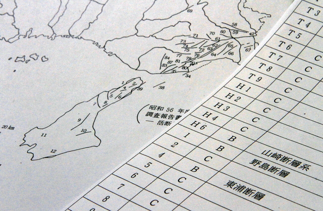 「最大想定震度６」の「兵庫県防災計画　震災対策計画編」に盛り込まれた断層地図