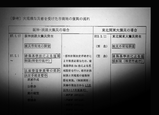 東日本大震災の発生直後、兵庫県から宮城県などに送った提言書。阪神・淡路大震災を参考に、建築基準法８４条の適用を勧めている 

