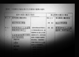 東日本大震災の発生直後、兵庫県から宮城県などに送った提言書。阪神・淡路大震災を参考に、建築基準法８４条の適用を勧めている 
