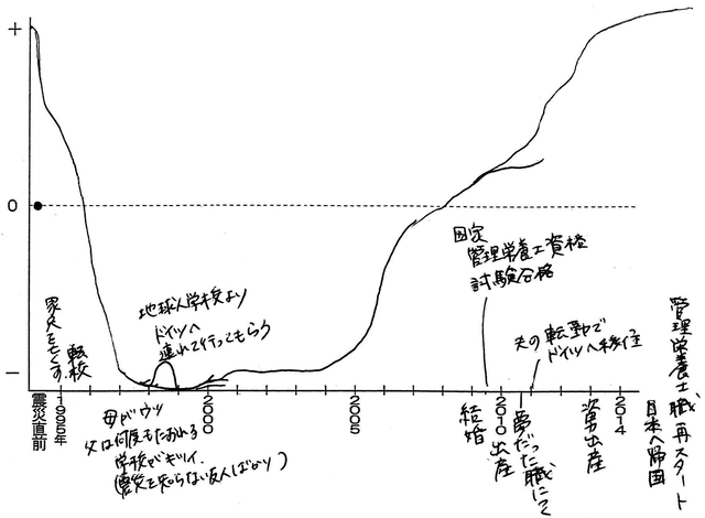 神戸新聞ＮＥＸＴ