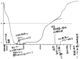 神戸新聞ＮＥＸＴ