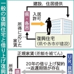 一般の復興住宅と借り上げ復興住宅違い