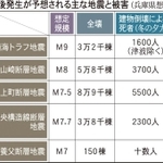 神戸新聞ＮＥＸＴ