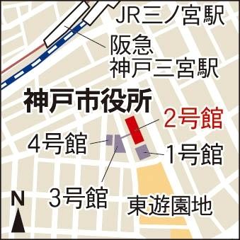 神戸新聞ＮＥＸＴ