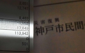 ある借り上げ復興住宅建設時の収支計画。３５年ローンで、２０年後も１億１３９４万円の借金が残る計算（単位は千円）