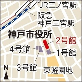 神戸新聞ＮＥＸＴ