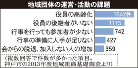 神戸新聞ＮＥＸＴ