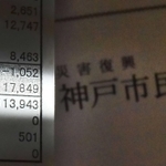 ある借り上げ復興住宅建設時の収支計画。３５年ローンで、２０年後も１億１３９４万円の借金が残る計算（単位は千円）