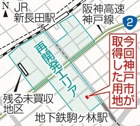 神戸新聞ＮＥＸＴ