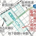 神戸新聞ＮＥＸＴ