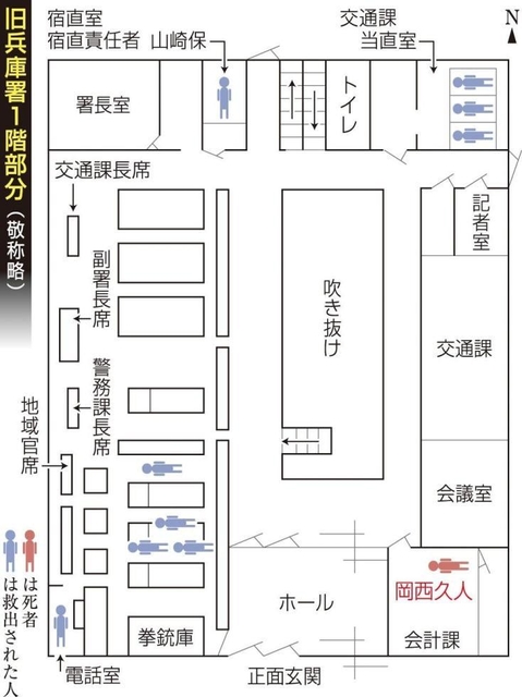 神戸新聞ＮＥＸＴ