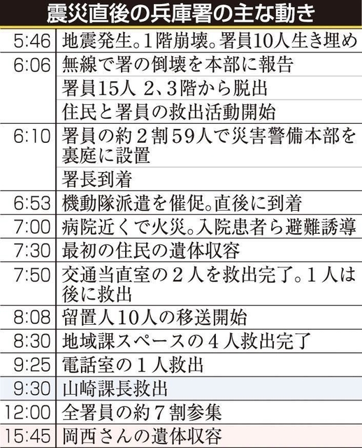 神戸新聞ＮＥＸＴ