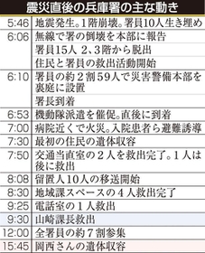 神戸新聞ＮＥＸＴ