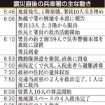 神戸新聞ＮＥＸＴ