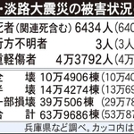 神戸新聞ＮＥＸＴ