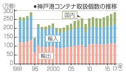 神戸新聞ＮＥＸＴ