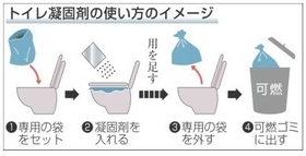 神戸新聞ＮＥＸＴ