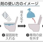 神戸新聞ＮＥＸＴ